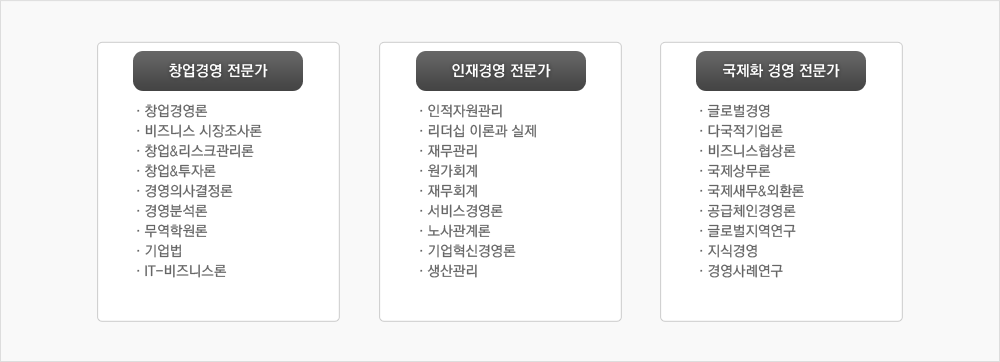 비즈니스 전공 교과과정에서의 분야별 전문가 트랙 리스트