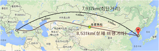 2014 터키 비즈니스 체험