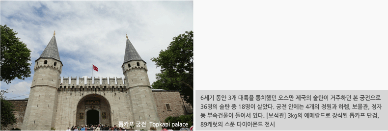 Hippodrome Constantinople, Boseuporuseu Channel, Topkapi palace