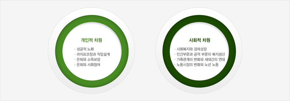 전공목표 첫번째 이미지