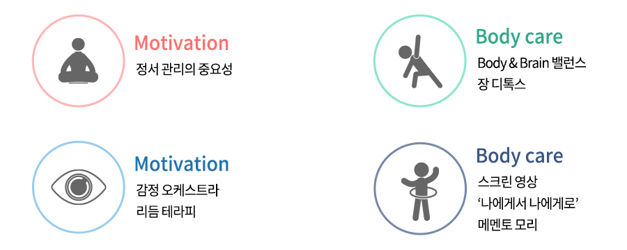 Motivation-정서 관리의 중요성, Body care-Body & Brain 밸런스, 장 디톡스, Motivation-감정 오케스트라, 리듬 테라피, Body care-스크린 영상, 나에게서 나에게로, 메멘토 모리